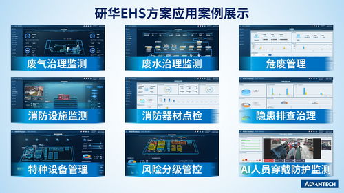 研華科技賦能食品行業 EHS環安衛一體化管理與工程造價咨詢業務融合新實踐