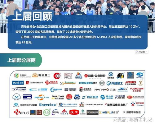2026中國青島食品機(jī)械展 食品加工與包裝機(jī)械盛會，賦能產(chǎn)業(yè)智能化升級
