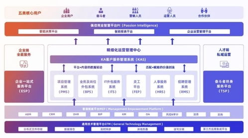 佩信集團(tuán)榮獲ISO22301國際認(rèn)證，以智能科技驅(qū)動客戶連續(xù)業(yè)務(wù)運(yùn)營